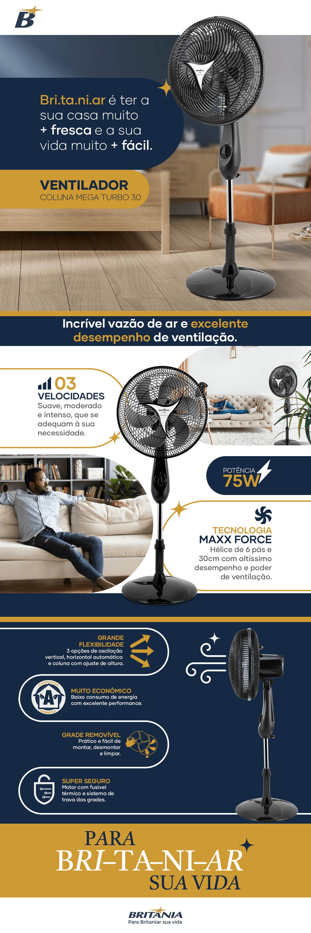 Ventilador De Coluna Cm Brit Nia Mega Turbo Six W P S V O